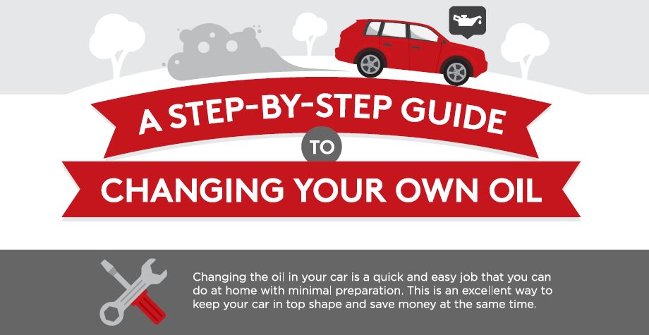 Step by Step Guide on Changing Oil