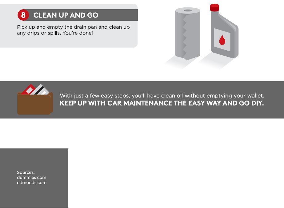 Cleaning Up Your Oil Drain Pan